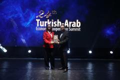 Turabexpo242